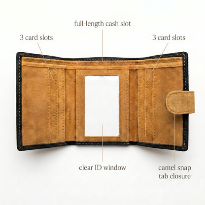 Olive Trifold Wallet